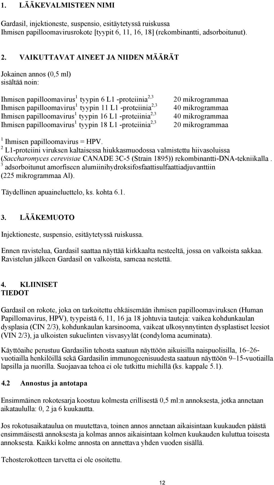 papilloomavirus 1 tyypin 16 L1 -proteiinia 2,3 Ihmisen papilloomavirus 1 tyypin 18 L1 -proteiinia 2,3 20 mikrogrammaa 40 mikrogrammaa 40 mikrogrammaa 20 mikrogrammaa 1 Ihmisen papilloomavirus = HPV.