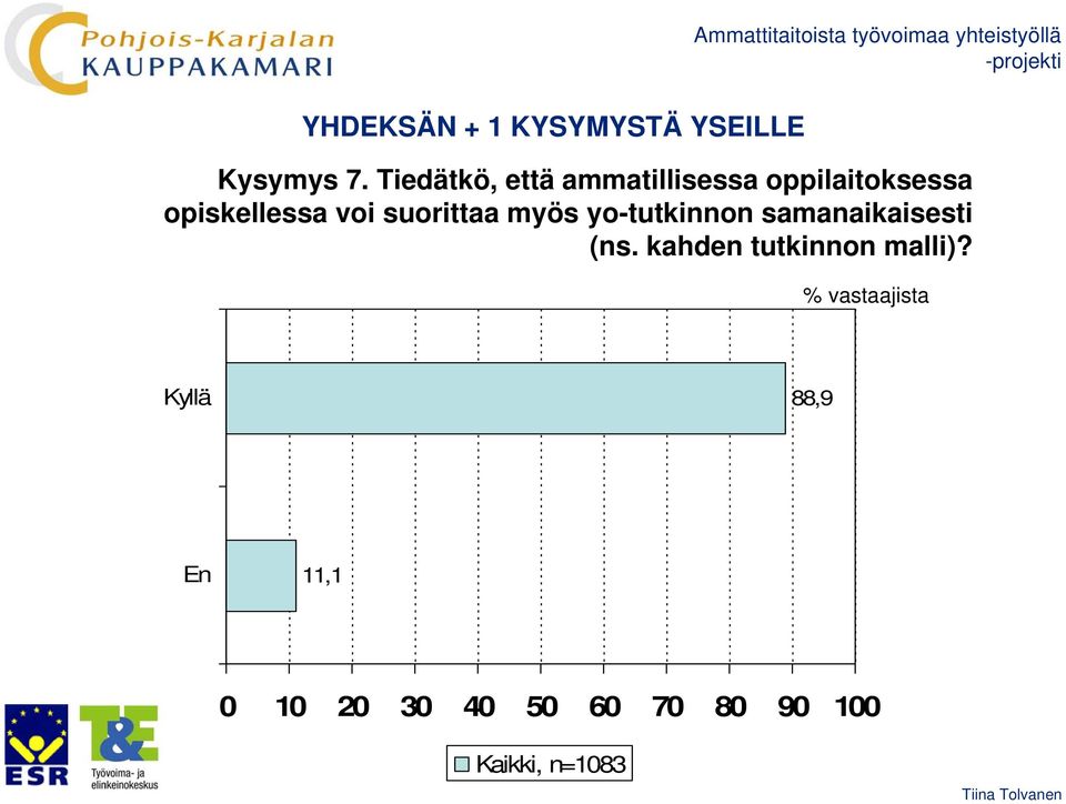 opiskellessa voi suorittaa myös yo-tutkinnon