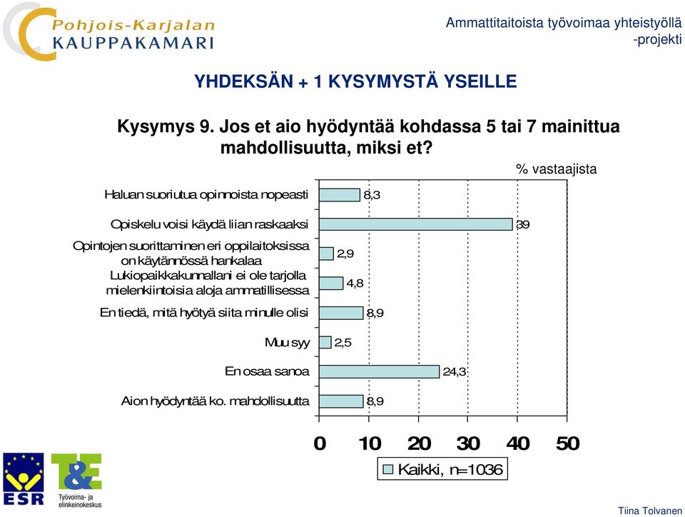 oppilaitoksissa on käytännössä hankalaa Lukiopaikkakunnallani ei ole tarjolla mielenkiintoisia aloja ammatillisessa