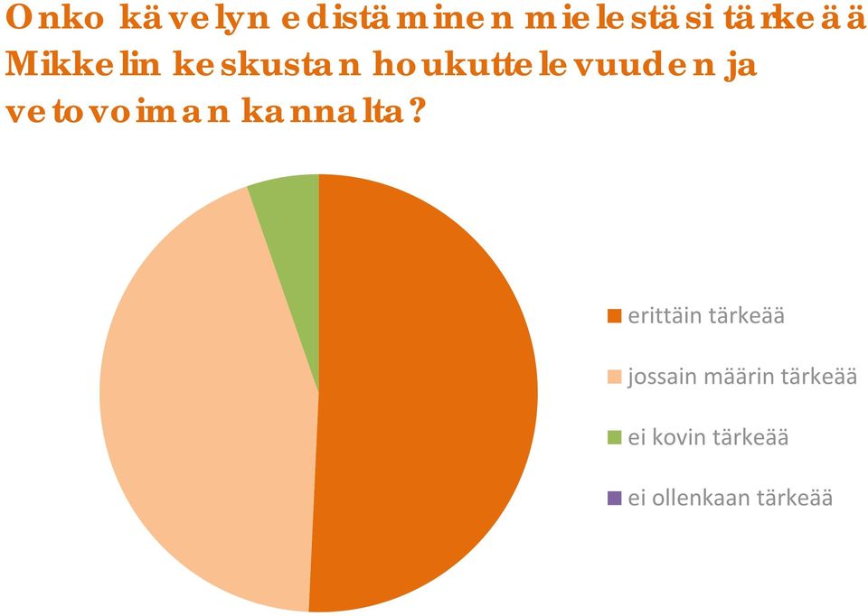 vetovoiman kannalta?