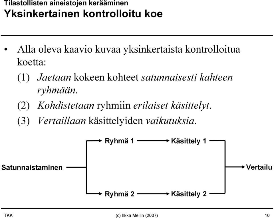 (2) Kohdistetaan ryhmiin erilaiset käsittelyt.