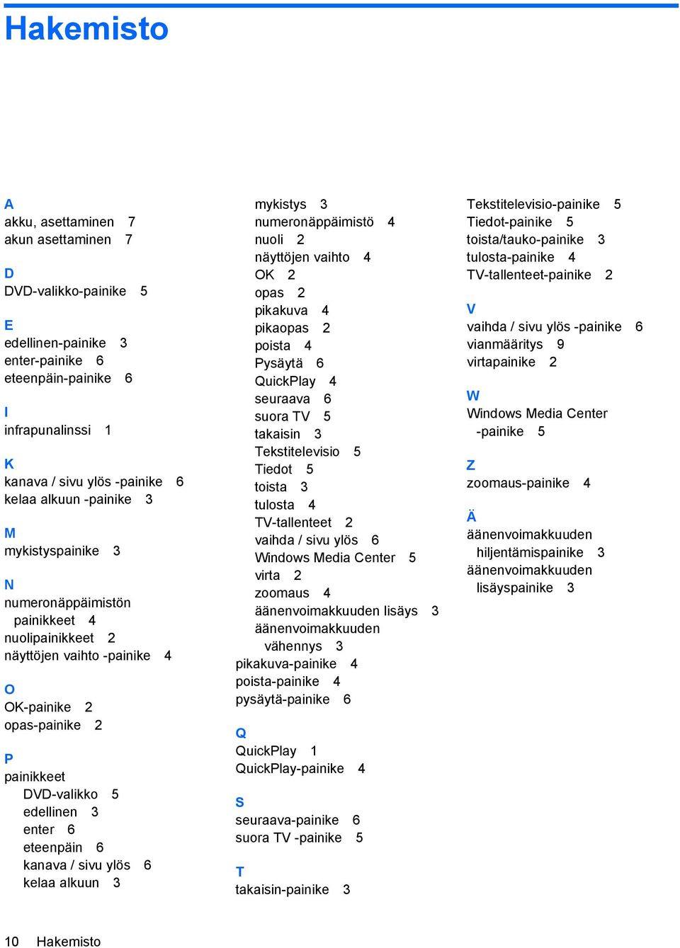 kanava / sivu ylös 6 kelaa alkuun 3 mykistys 3 numeronäppäimistö 4 nuoli 2 näyttöjen vaihto 4 OK 2 opas 2 pikakuva 4 pikaopas 2 poista 4 Pysäytä 6 QuickPlay 4 seuraava 6 suora TV 5 takaisin 3