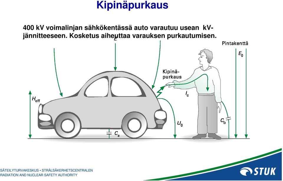 varautuu usean kvjännitteeseen.