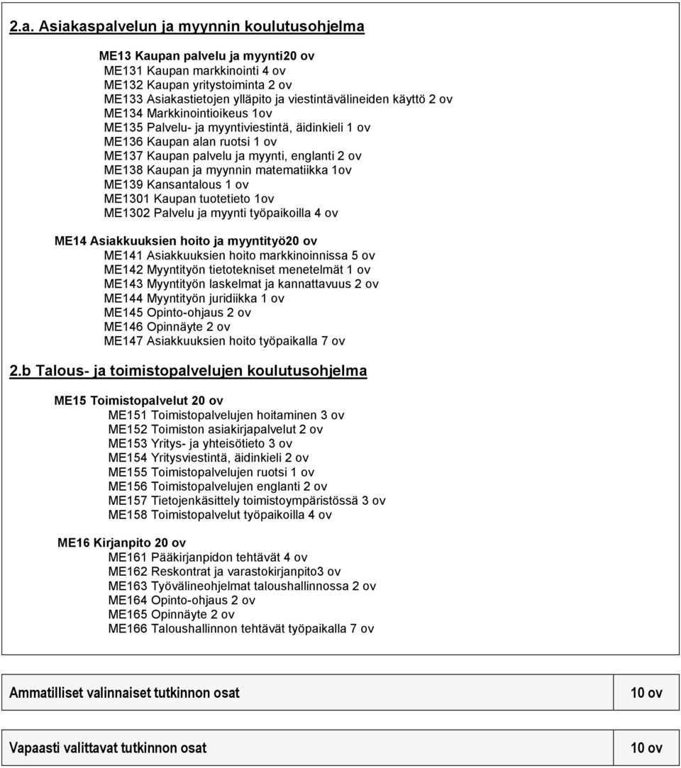 matematiikka 1ov ME139 Kansantalous 1 ov ME1301 Kaupan tuotetieto 1ov ME1302 Palvelu ja myynti työpaikoilla 4 ov ME14 Asiakkuuksien hoito ja myyntityö ME141 Asiakkuuksien hoito markkinoinnissa 5 ov