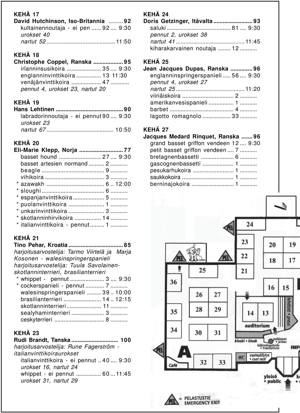 .. 10:50 KEHÄ 20 Eli-Marie Klepp, Norja... 77 basset hound... 27... 9:30 basset artesien normand... 2... beagle... 9... vihikoira... 3... * azawakh... 6.. 12:00 * sloughi... 6... * espanjanvinttikoira.