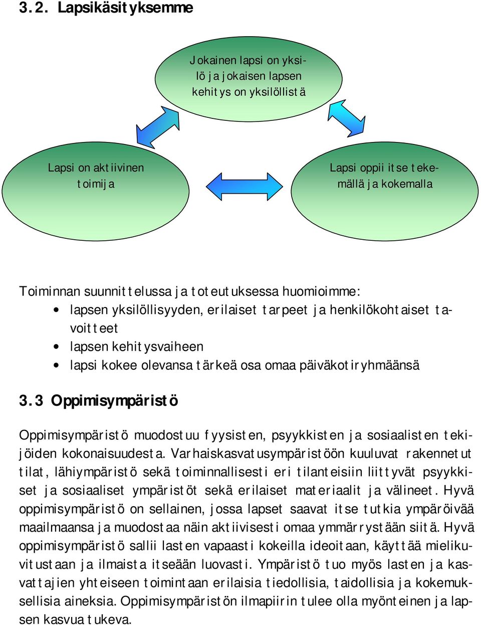 3 Oppimisympäristö Oppimisympäristö muodostuu fyysisten, psyykkisten ja sosiaalisten tekijöiden kokonaisuudesta.