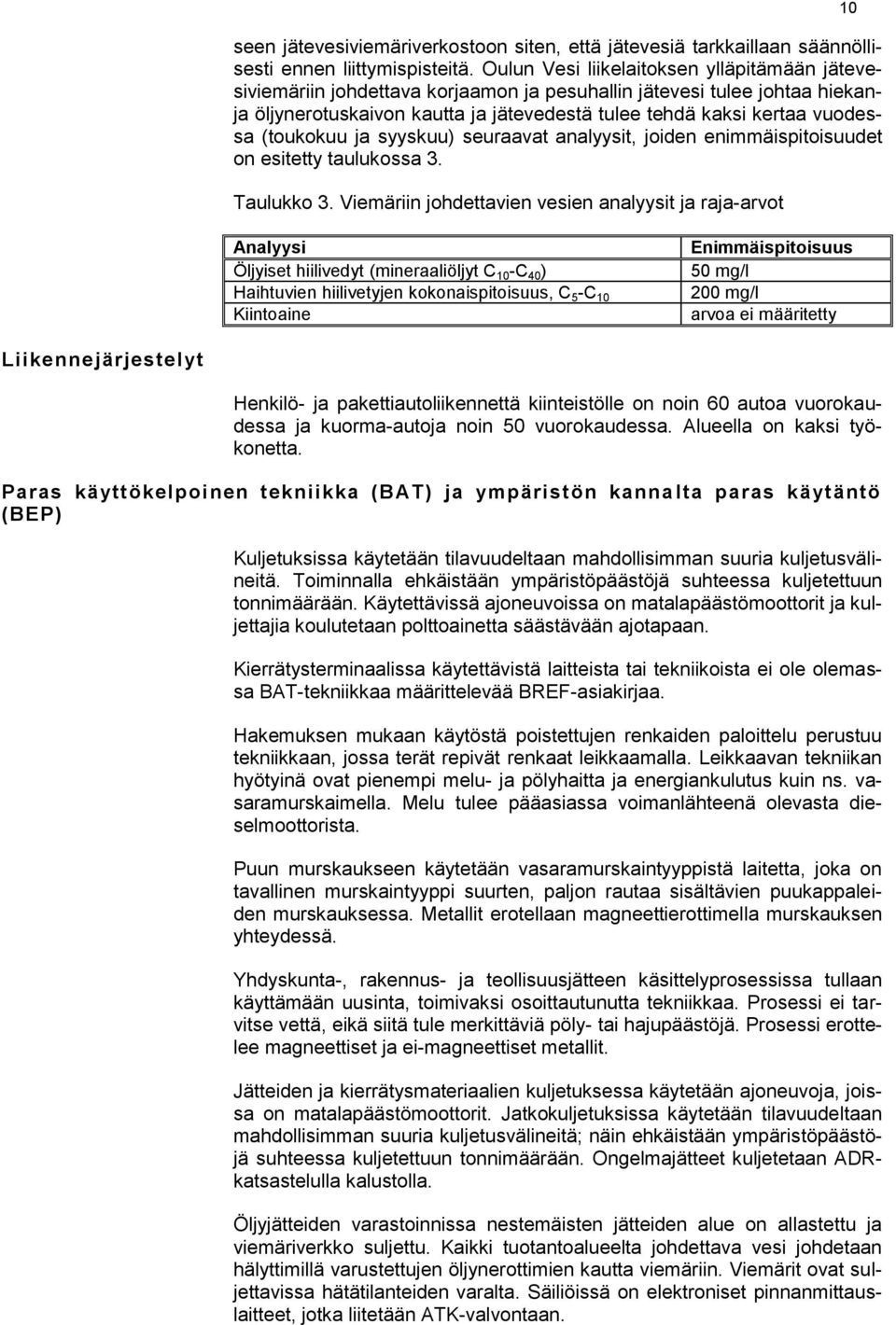 (toukokuu ja syyskuu) seuraavat analyysit, joiden enimmäispitoisuudet on esitetty taulukossa 3. Taulukko 3.