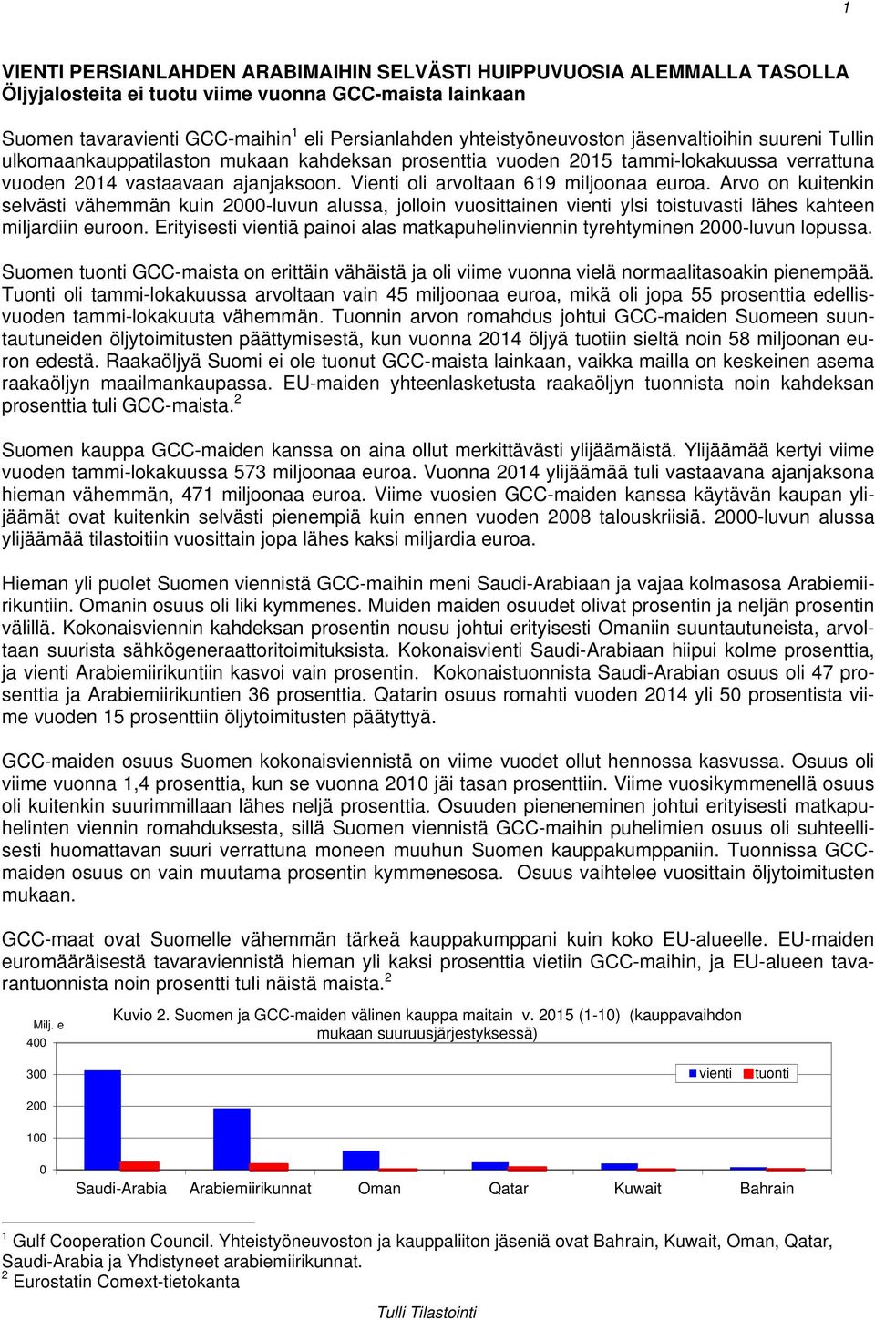 Vienti oli arvoltaan 619 miljoonaa euroa. Arvo on kuitenkin selvästi vähemmän kuin 2000-luvun alussa, jolloin vuosittainen vienti ylsi toistuvasti lähes kahteen miljardiin euroon.