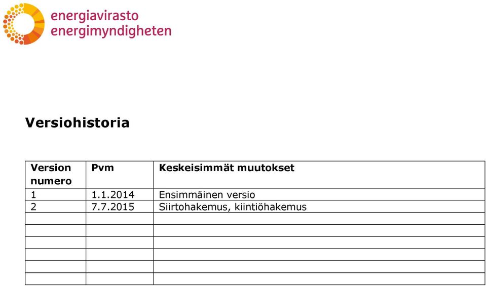 1.2014 Ensimmäinen versio 2 7.