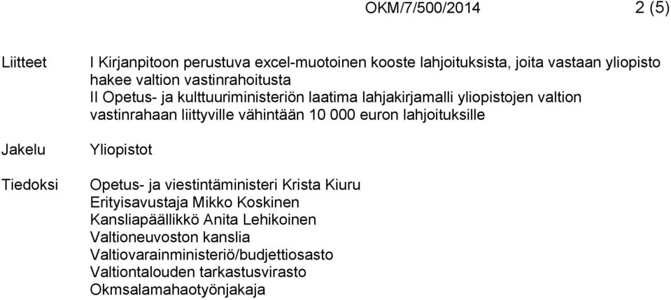 vähintään 10 000 euron lahjoituksille Yliopistot Opetus- ja viestintäministeri Krista Kiuru Erityisavustaja Mikko Koskinen