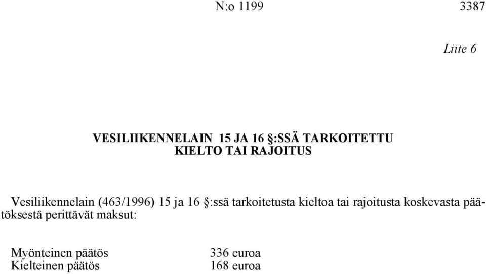 ja 16 :ssä tarkoitetusta kieltoa tai rajoitusta koskevasta