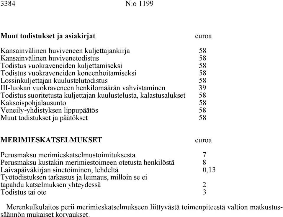 Veneily-yhdistyksen lippupäätös Muut todistukset ja päätökset MERIMIESKATSELMUKSET Perusmaksu merimieskatselmustoimituksesta 7 Perusmaksu kustakin merimiestoimeen otetusta henkilöstä 8