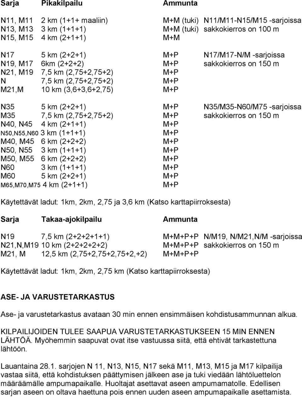 -sarjoissa M35 7,5 km (2,75+2,75+2) M+P sakkokierros on 150 m N40, N45 4 km (2+1+1) M+P N50,N55,N60 3 km (1+1+1) M+P M40, M45 6 km (2+2+2) M+P N50, N55 3 km (1+1+1) M+P M50, M55 6 km (2+2+2) M+P N60