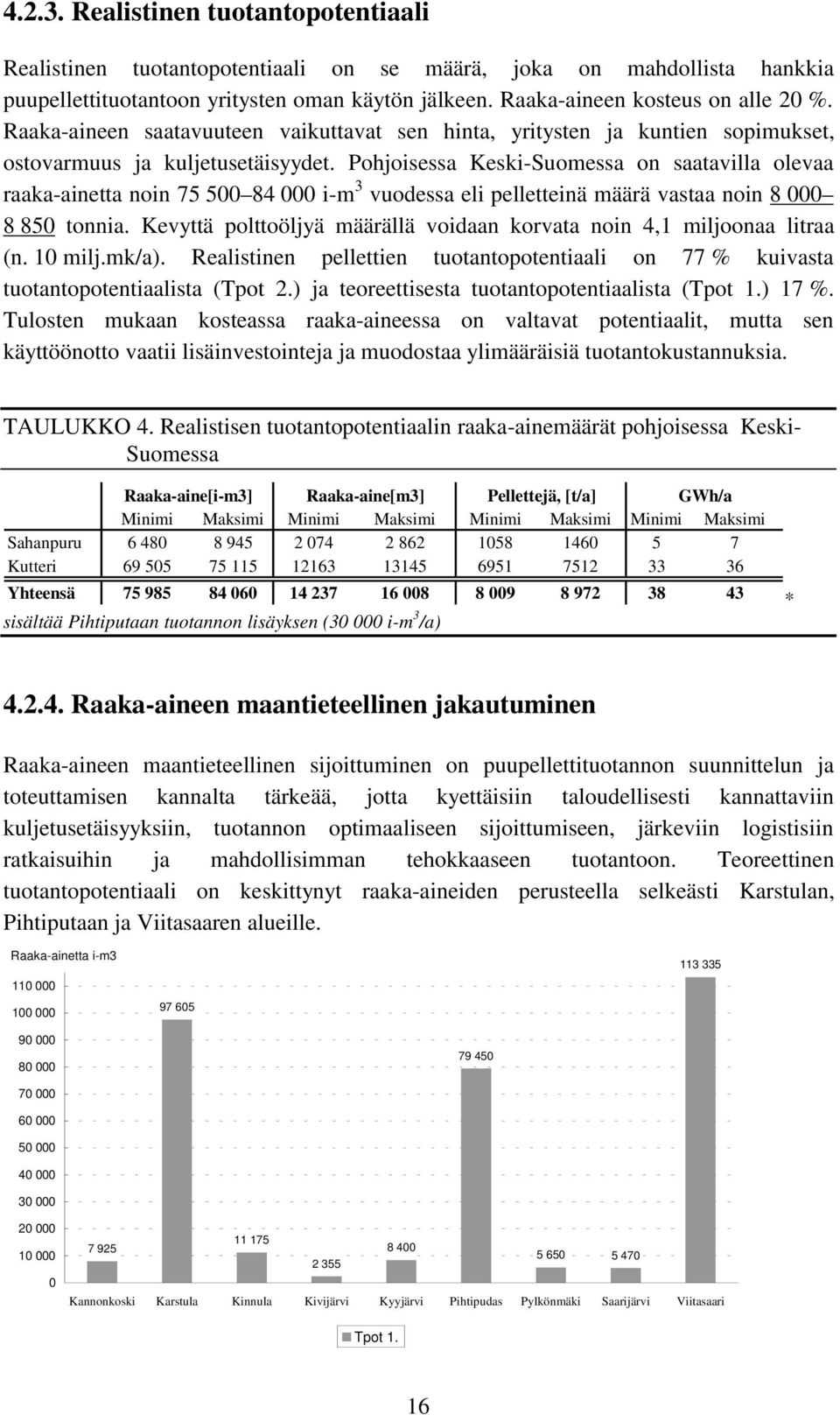 Pohjoisessa Keski-Suomessa on saatavilla olevaa raaka-ainetta noin 75 500 84 000 i-m 3 vuodessa eli pelletteinä määrä vastaa noin 8 000 8 850 tonnia.