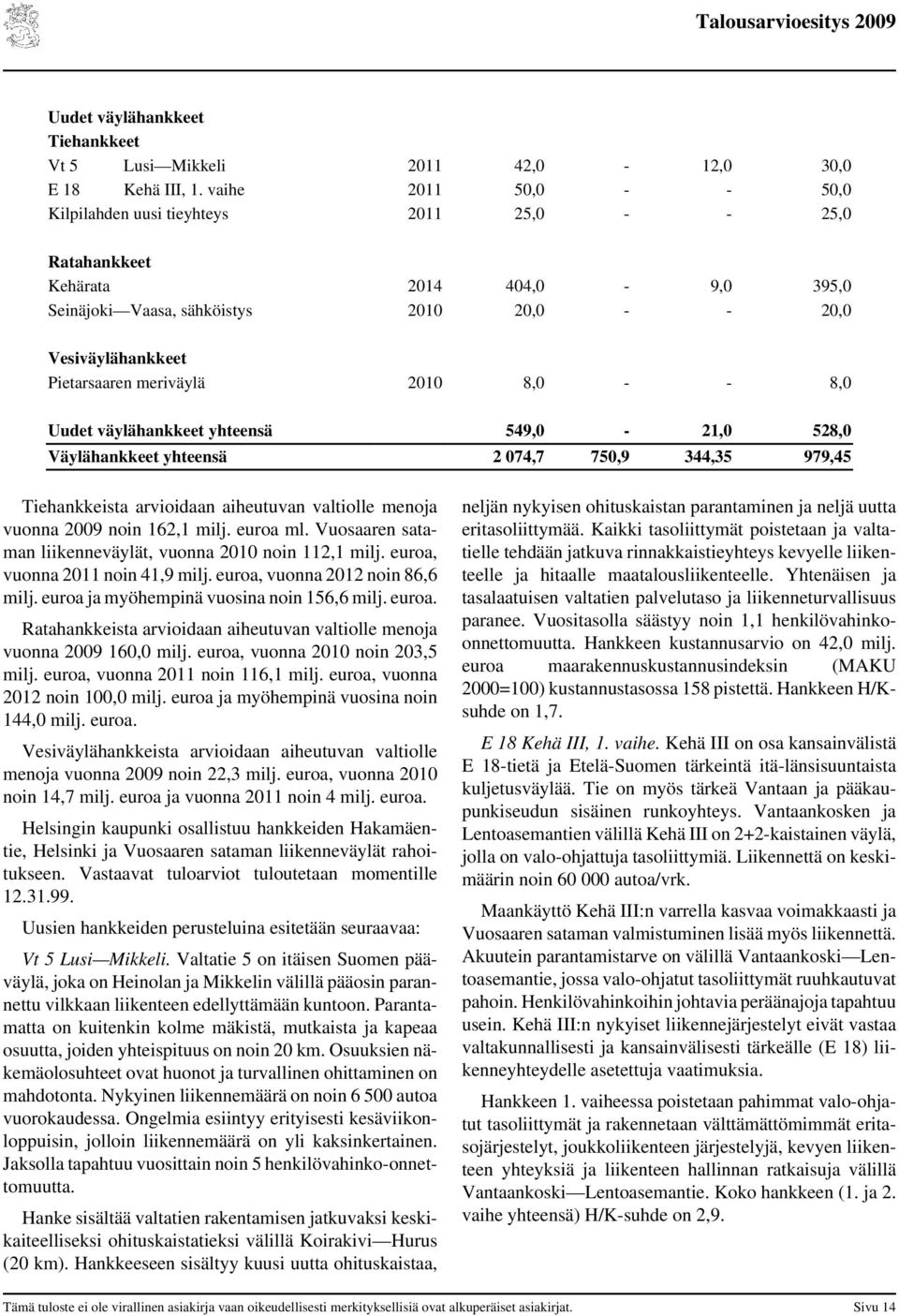 meriväylä 2010 8,0 - - 8,0 Uudet väylähankkeet yhteensä 549,0-21,0 528,0 Väylähankkeet yhteensä 2 074,7 750,9 344,35 979,45 Tiehankkeista arvioidaan aiheutuvan valtiolle menoja vuonna noin 162,1 milj.