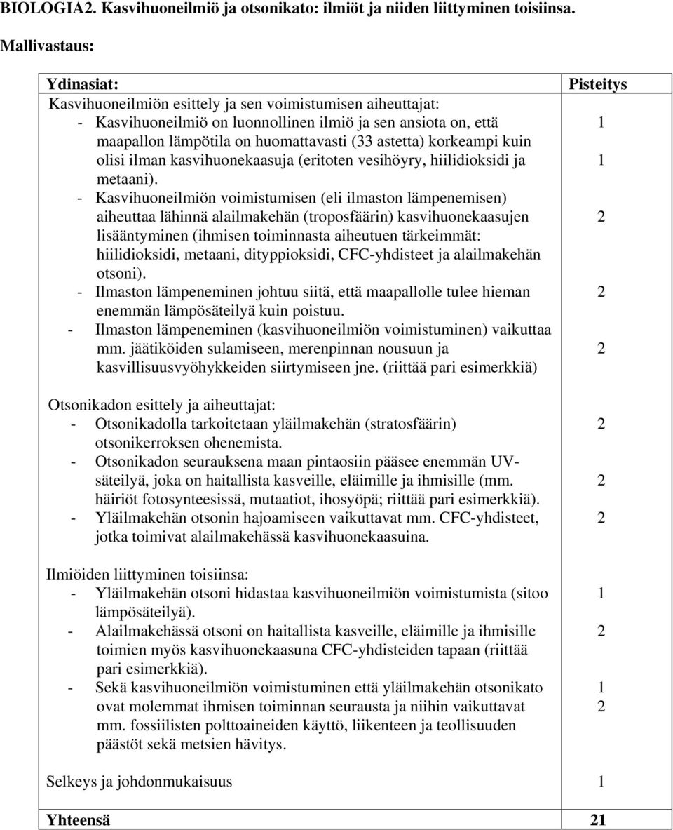 korkeampi kuin olisi ilman kasvihuonekaasuja (eritoten vesihöyry, hiilidioksidi ja metaani).