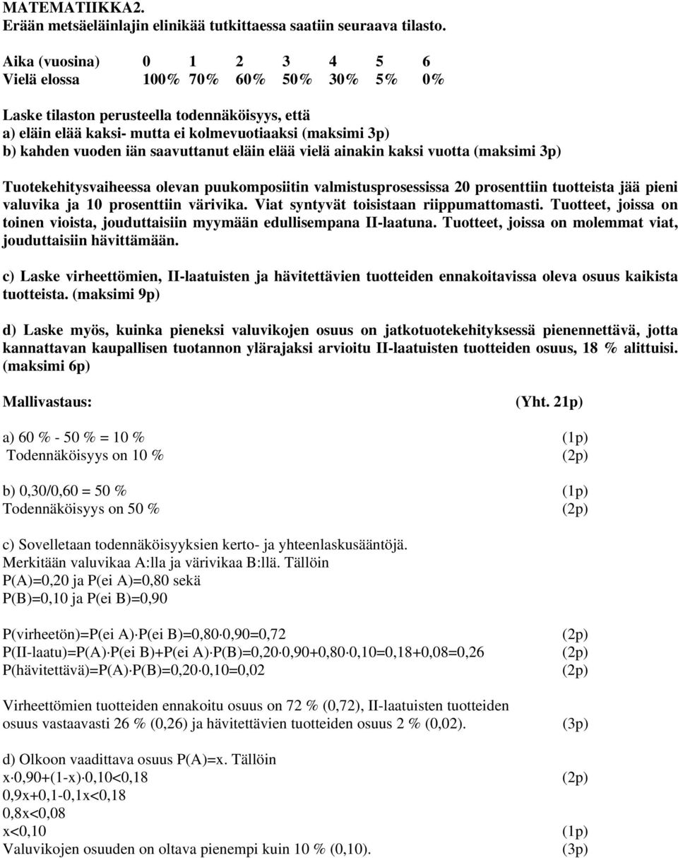 eläin elää vielä ainakin kaksi vuotta (maksimi p) Tuotekehitysvaiheessa olevan puukomposiitin valmistusprosessissa 0 prosenttiin tuotteista jää pieni valuvika ja 0 prosenttiin värivika.