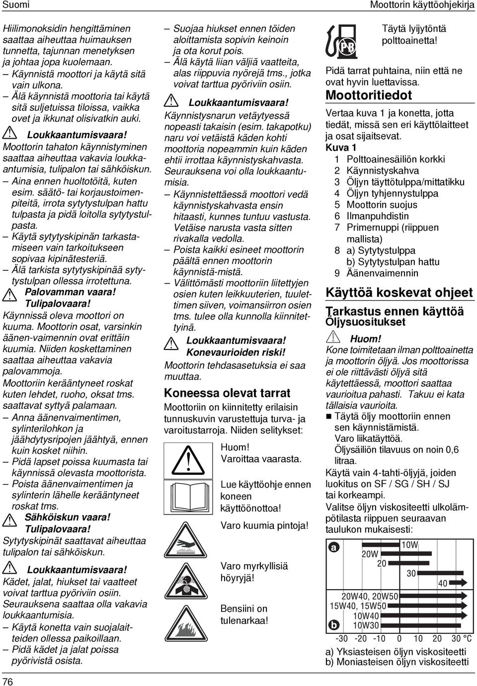 Moottorin tahaton käynnistyminen saattaa aiheuttaa vakavia loukkaantumisia, tulipalon tai sähköiskun. Aina ennen huoltotöitä, kuten esim.