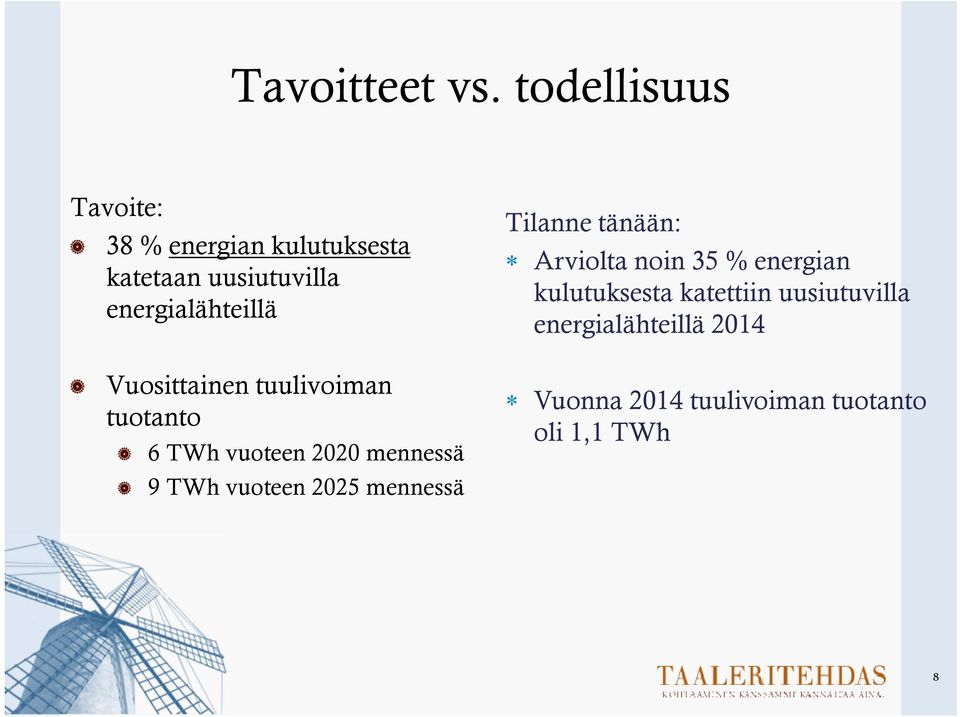 energialähteillä Vuosittainen tuulivoiman tuotanto 6 TWh vuoteen 2020 mennessä 9 TWh