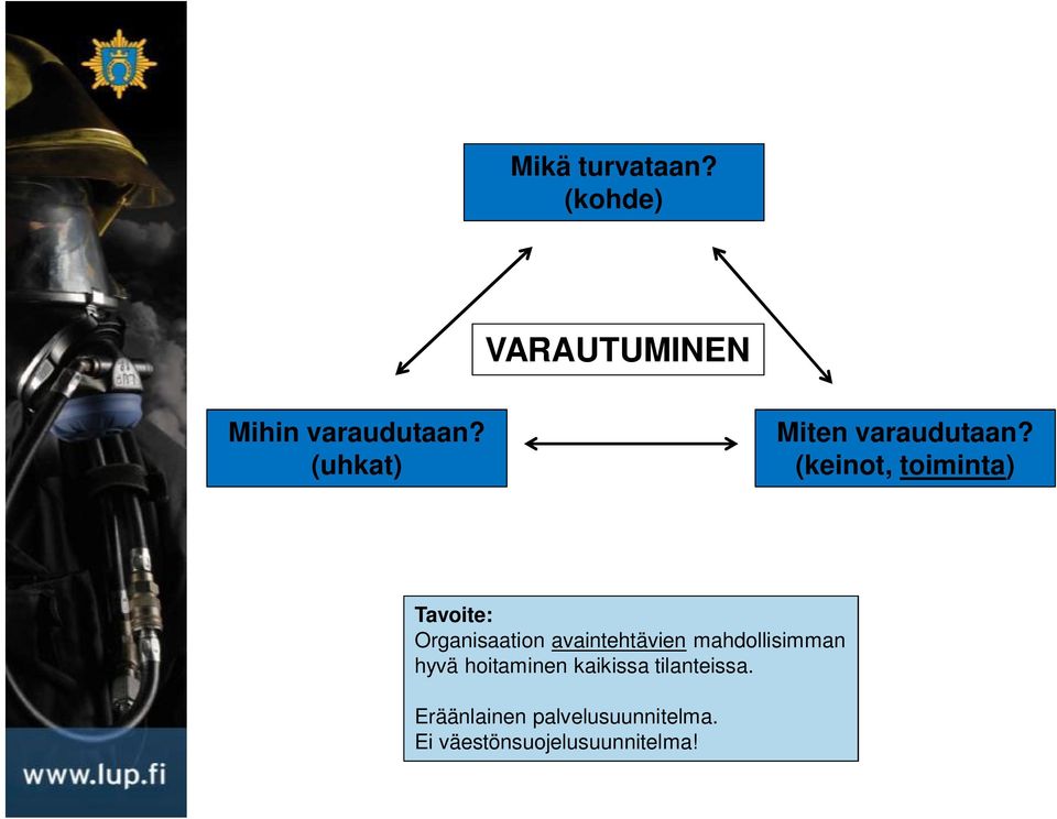 (keinot, toiminta) Tavoite: Organisaation avaintehtävien