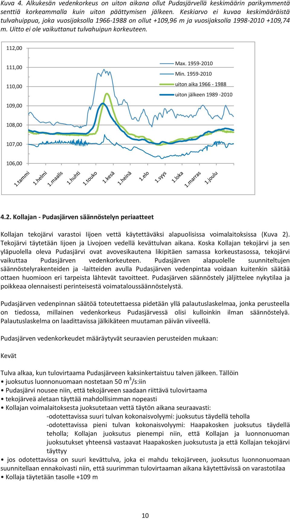 112,00 111,00 110,00 109,00 Max. 1959-2010 Min. 1959-2010 uiton aika 1966-1988 uiton jälkeen 1989-2010 108,00 107,00 106,00 4.2. Kollajan - Pudasjärven säännöstelyn periaatteet Kollajan tekojärvi varastoi Iijoen vettä käytettäväksi alapuolisissa voimalaitoksissa (Kuva 2).