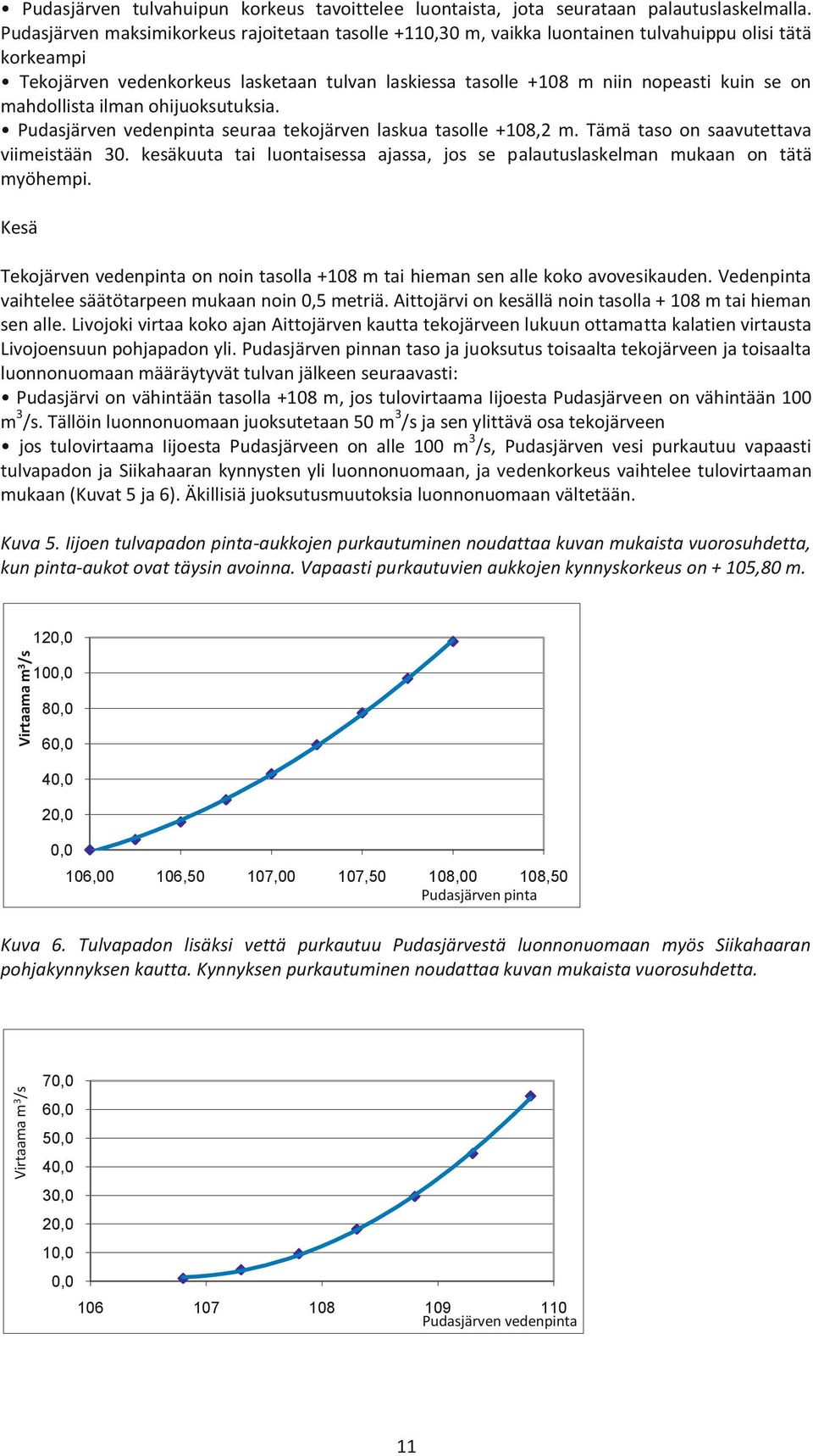 mahdollista ilman ohijuoksutuksia. Pudasjärven vedenpinta seuraa tekojärven laskua tasolle +108,2 m. Tämä taso on saavutettava viimeistään 30.