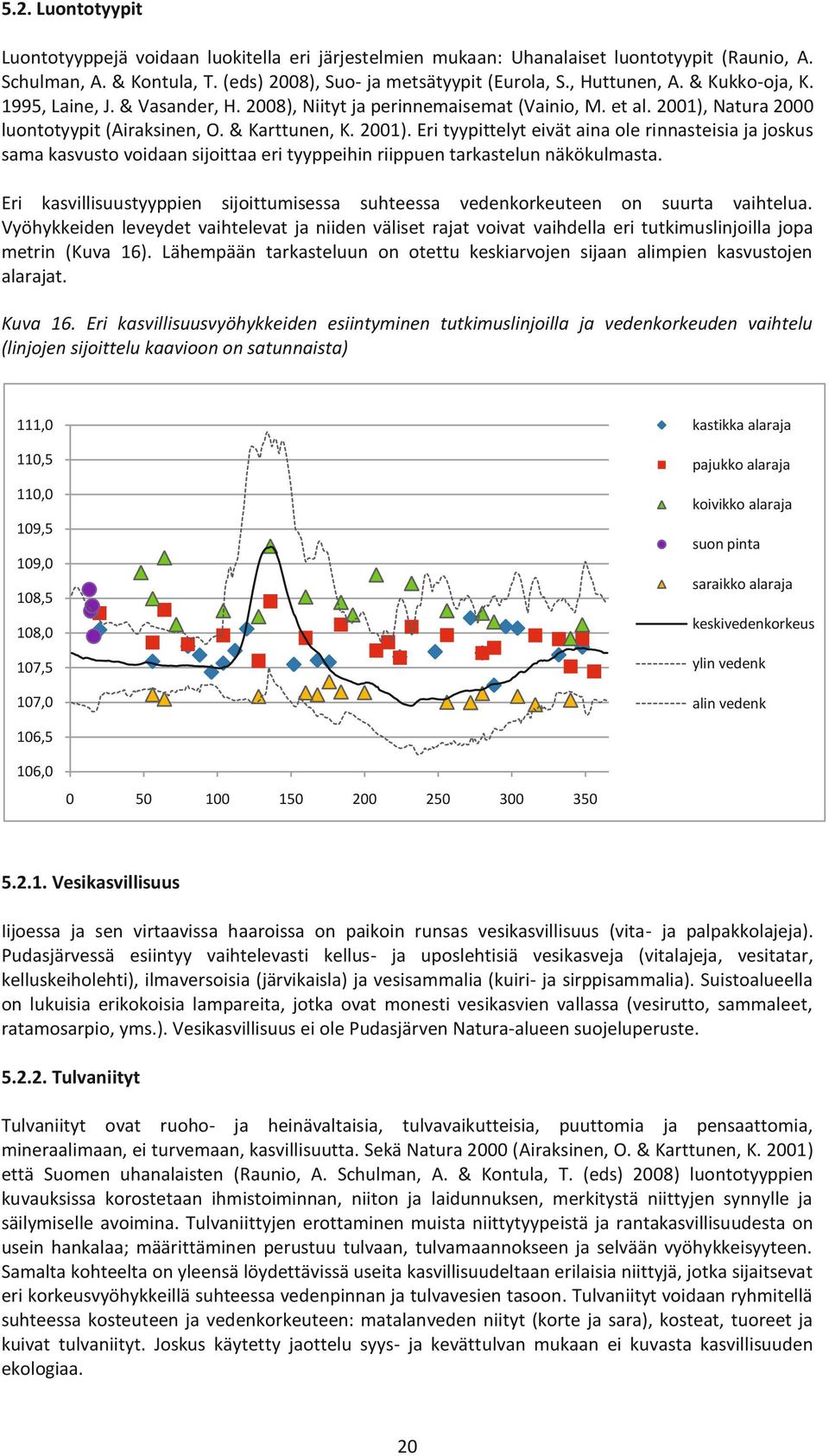 Natura 2000 luontotyypit (Airaksinen, O. & Karttunen, K. 2001). Eri tyypittelyt eivät aina ole rinnasteisia ja joskus sama kasvusto voidaan sijoittaa eri tyyppeihin riippuen tarkastelun näkökulmasta.