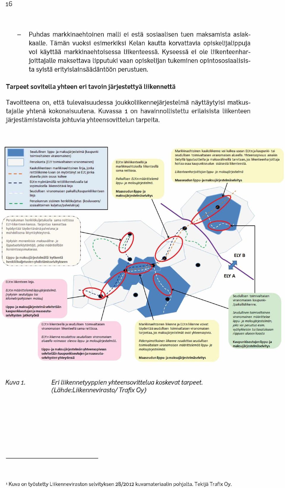 Tarpeet sovitella yhteen eri tavoin järjestettyä liikennettä Tavoitteena on, että tulevaisuudessa joukkoliikennejärjestelmä näyttäytyisi matkustajalle yhtenä kokonaisuutena.