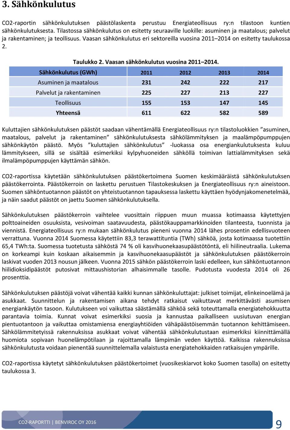 Vaasan sähkönkulutus eri sektoreilla vuosina 2011 2014 on esitetty taulukossa 2. Taulukko 2. Vaasan sähkönkulutus vuosina 2011 2014.