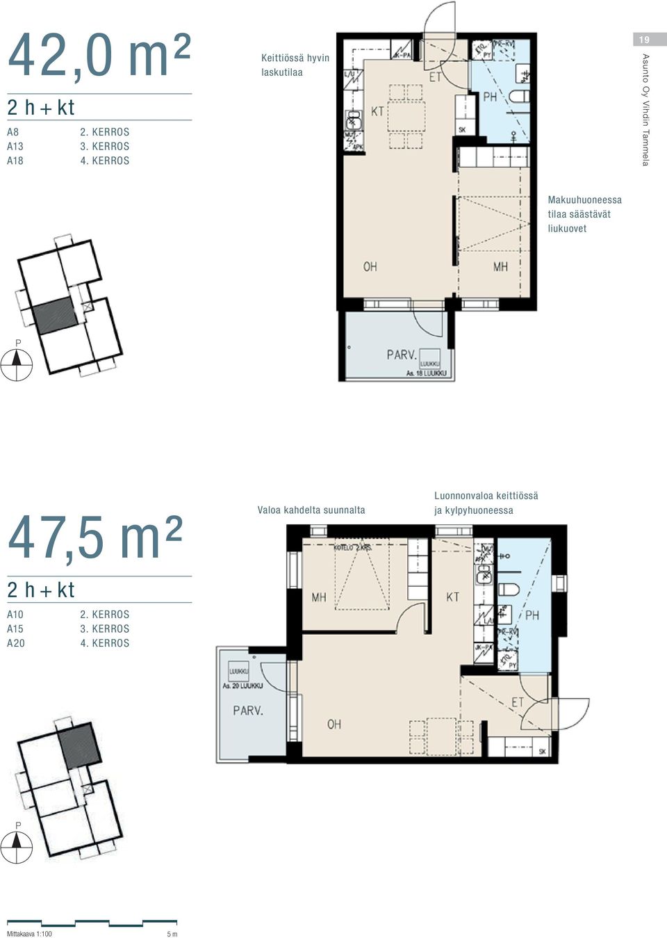 Makuuhuoneessa tilaa säästävät liukuovet 47,5 m² Valoa kahdelta suunnalta