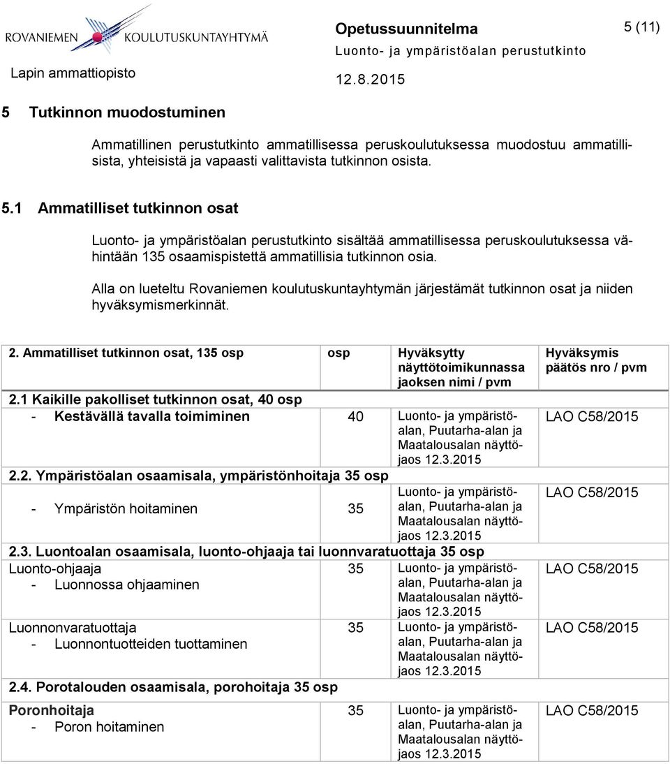 Ammatilliset tutkinnon osat, 135 osp osp Hyväksytty näyttötoimikunnassa jaoksen nimi / pvm 2.