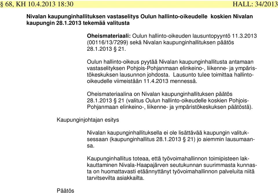 Oulun hallinto-oikeus pyytää Nivalan kaupunginhallitusta antamaan vastaselityksen Pohjois-Pohjanmaan elinkeino-, liikenne- ja ympäristökeskuksen lausunnon johdosta.