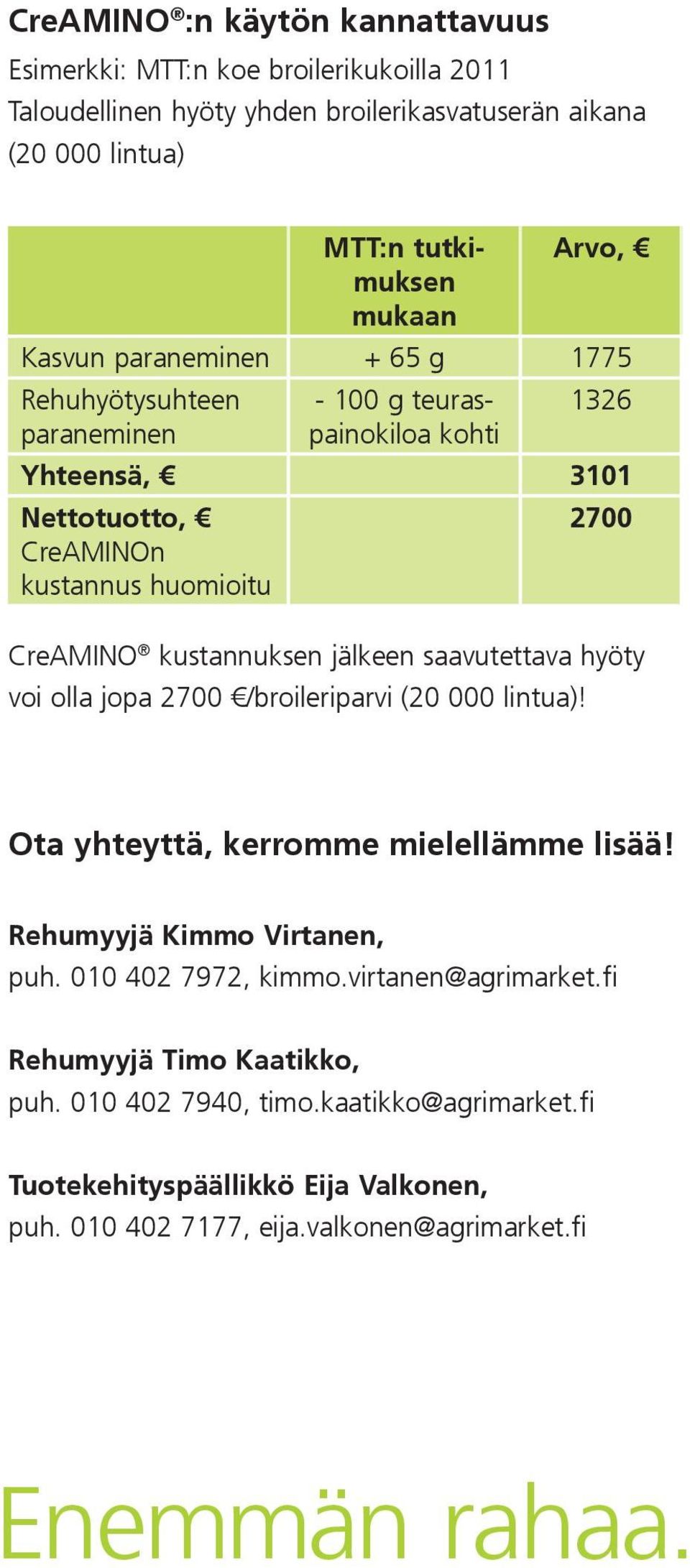 kustannuksen jälkeen saavutettava hyöty voi olla jopa 2700 /broileriparvi (20 000 lintua)! Ota yhteyttä, kerromme mielellämme lisää! Rehumyyjä Kimmo Virtanen, puh.