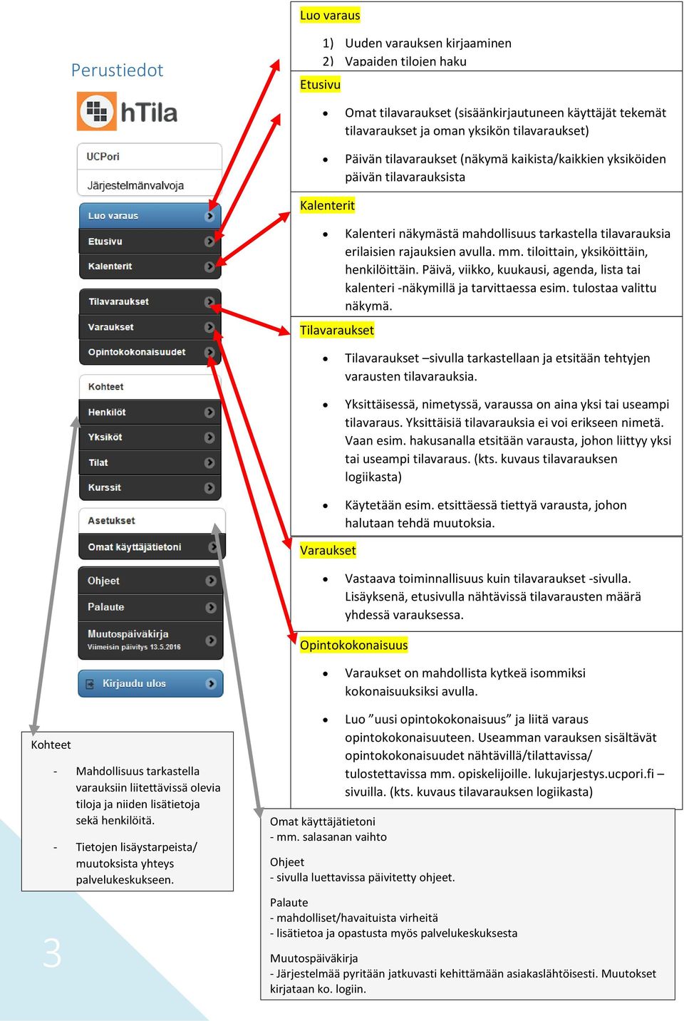 tiloittain, yksiköittäin, henkilöittäin. Päivä, viikko, kuukausi, agenda, lista tai kalenteri -näkymillä ja tarvittaessa esim. tulostaa valittu näkymä.