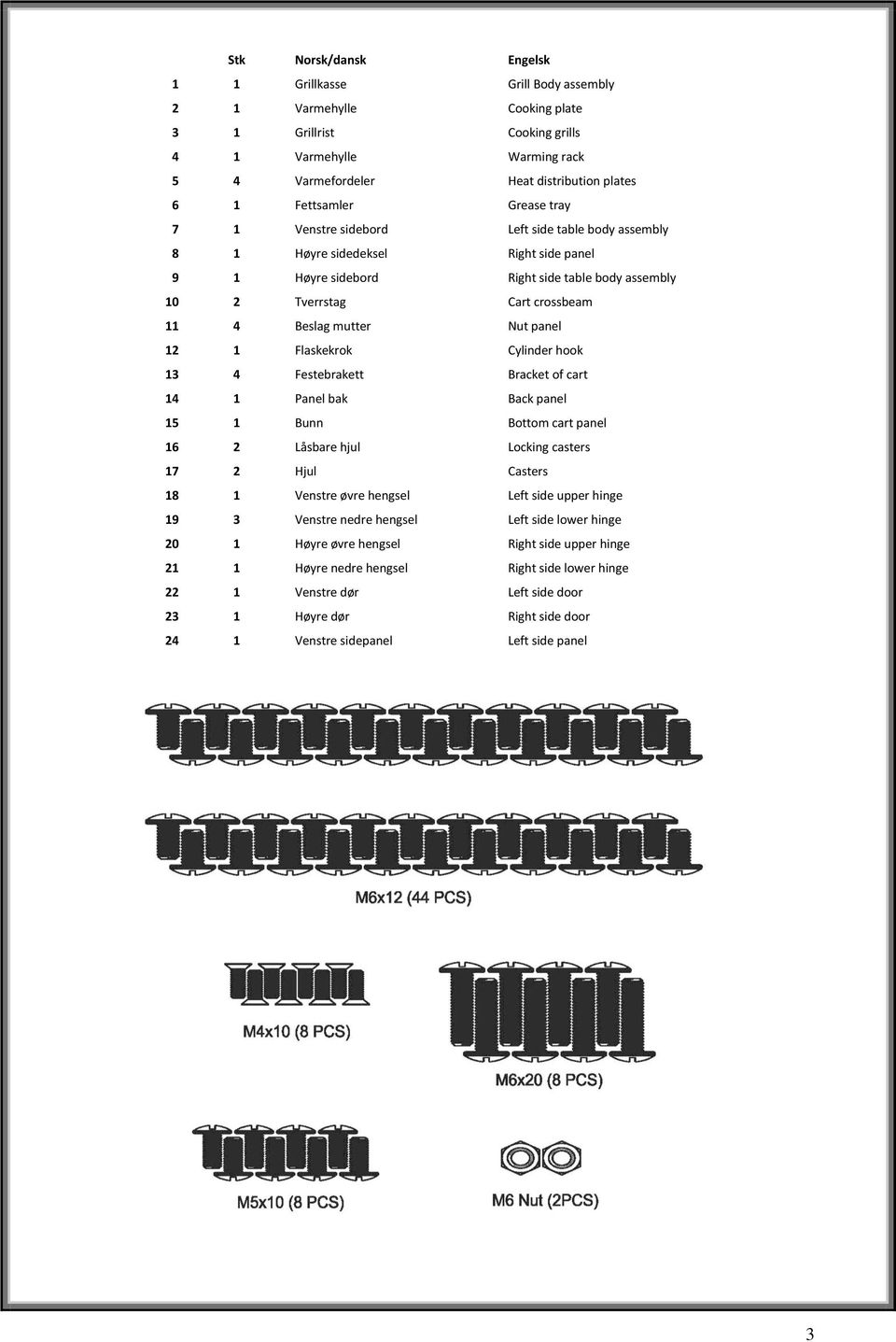 Beslag mutter Nut panel 12 1 Flaskekrok Cylinder hook 13 4 Festebrakett Bracket of cart 14 1 Panel bak Back panel 15 1 Bunn Bottom cart panel 16 2 Låsbare hjul Locking casters 17 2 Hjul Casters 18 1