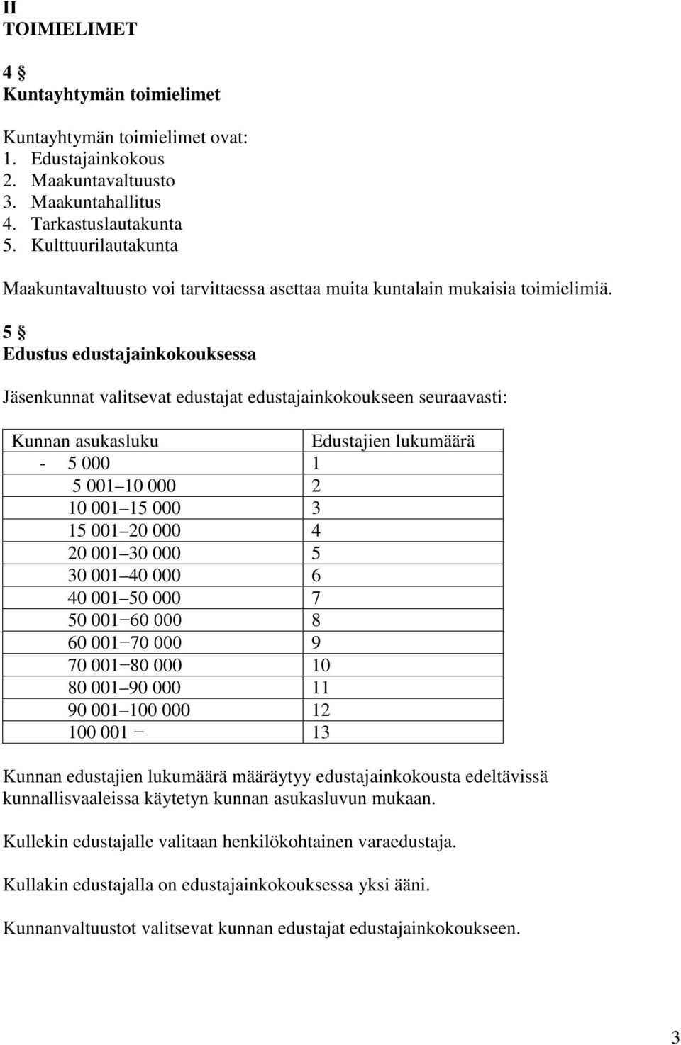 5 Edustus edustajainkokouksessa Jäsenkunnat valitsevat edustajat edustajainkokoukseen seuraavasti: Kunnan asukasluku Edustajien lukumäärä - 5 000 1 5 001 10 000 2 10 001 15 000 3 15 001 20 000 4 20