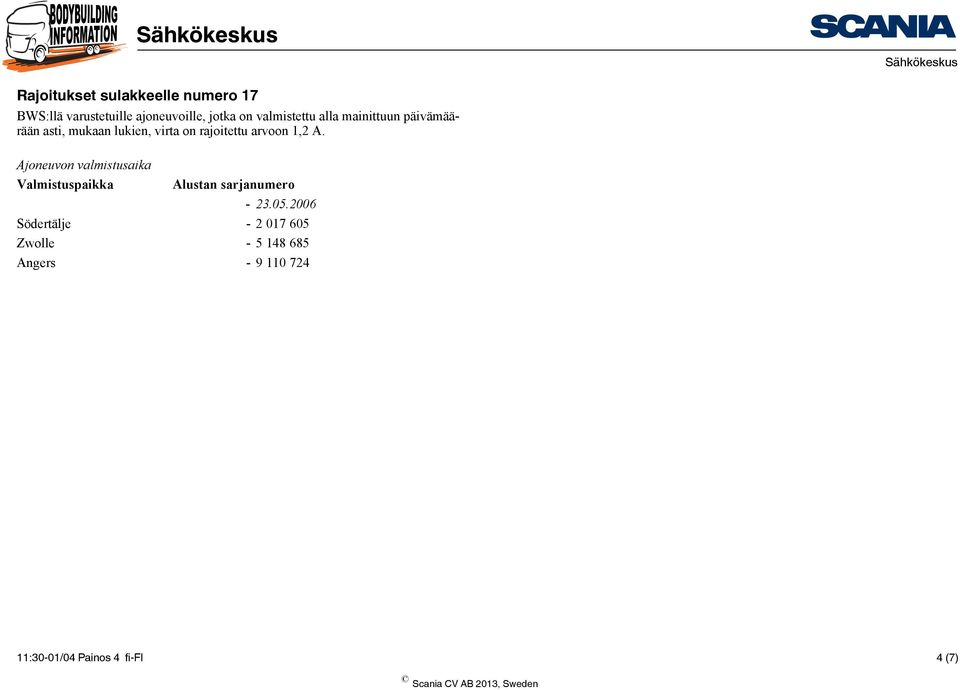 arvoon 1,2 A. Ajoneuvon valmistusaika Valmistuspaikka Alustan sarjanumero - 23.05.