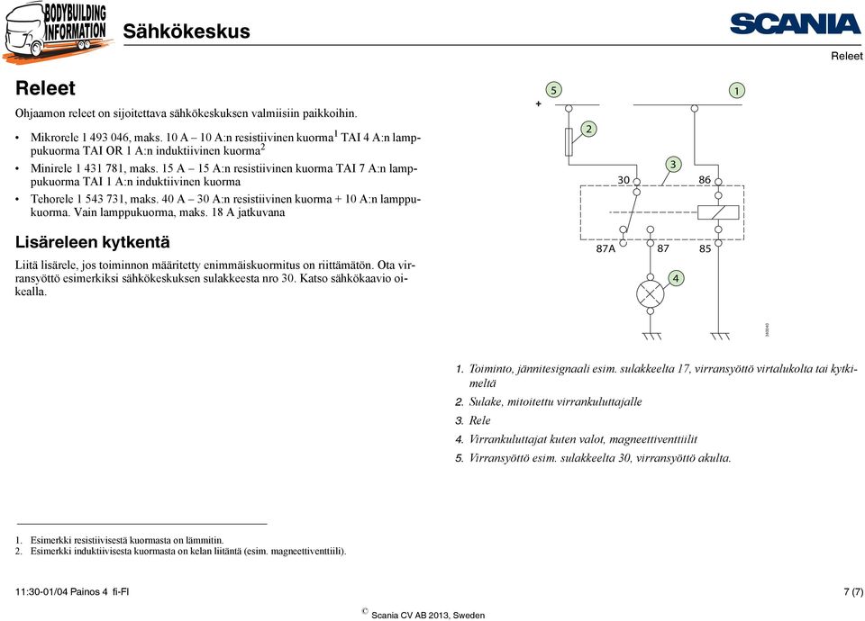 15 A 15 A:n resistiivinen kuorma TAI 7 A:n lamppukuorma TAI 1 A:n induktiivinen kuorma Tehorele 1 543 731, maks. 40 A 30 A:n resistiivinen kuorma + 10 A:n lamppukuorma. Vain lamppukuorma, maks.