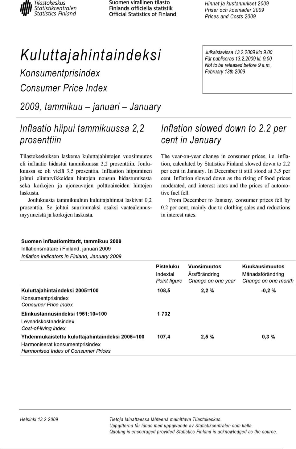 , February 13th 2009 2009, tammikuu januari January Inflaatio hiipui tammikuussa 2,2 prosenttiin Tilastokeskuksen laskema kuluttajahintojen vuosimuutos eli inflaatio hidastui tammikuussa 2,2