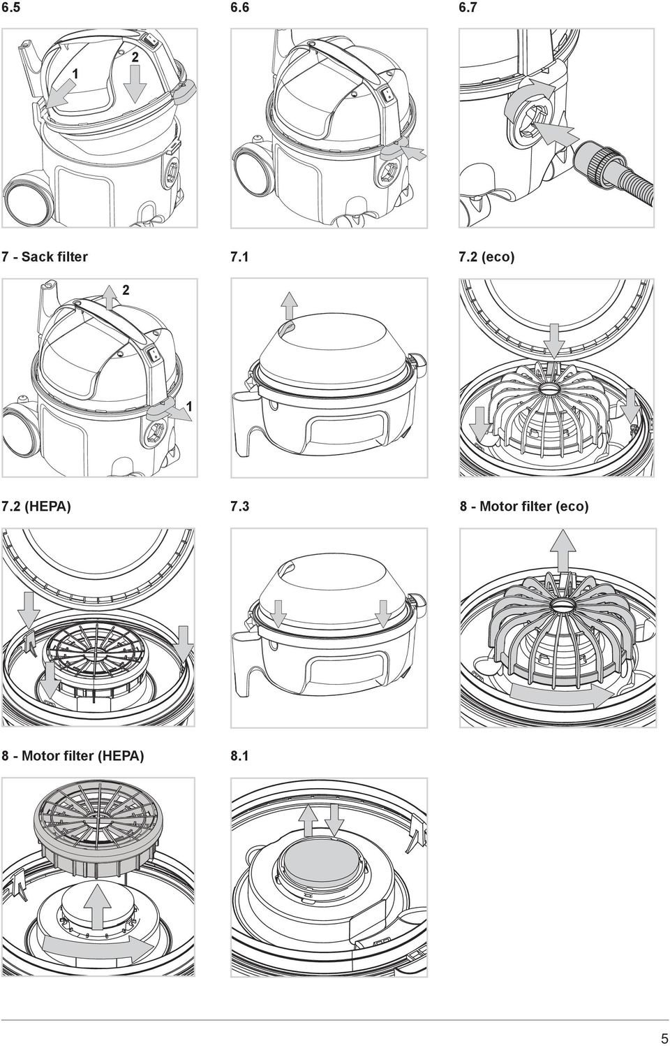 (HEPA) 7.