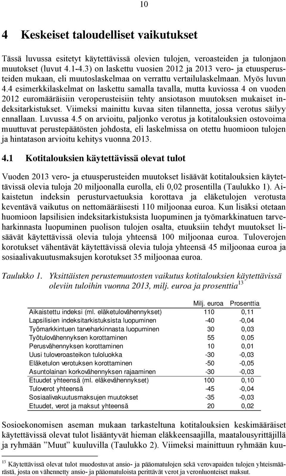 4 esimerkkilaskelmat on laskettu samalla tavalla, mutta kuviossa 4 on vuoden 2012 euromääräisiin veroperusteisiin tehty ansiotason muutoksen mukaiset indeksitarkistukset.