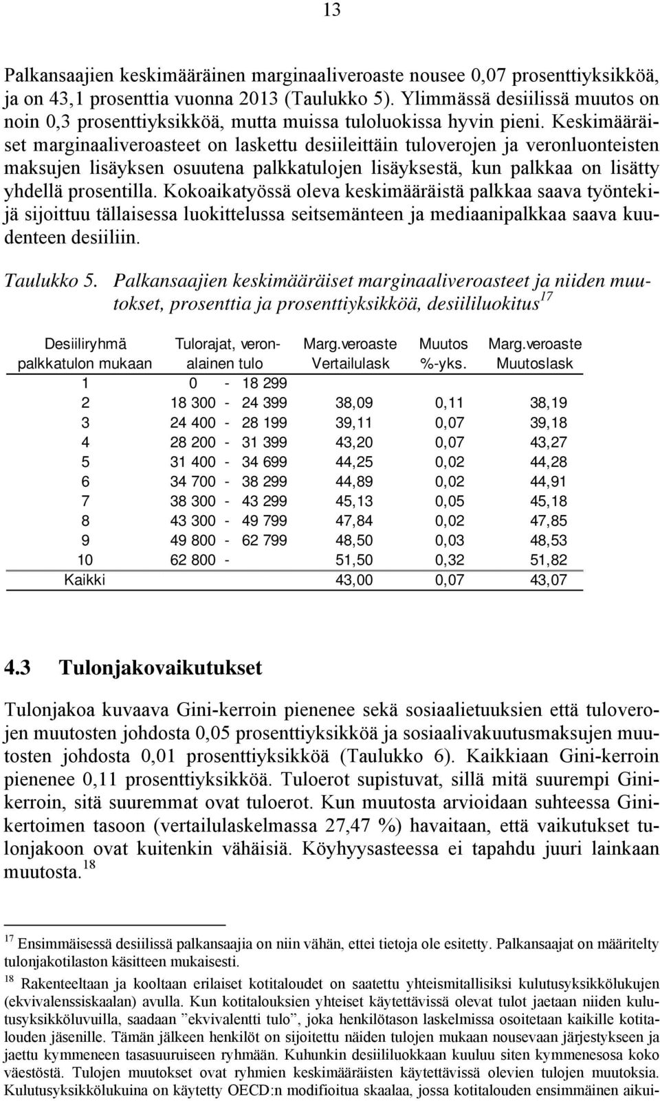 Keskimääräiset marginaaliveroasteet on laskettu desiileittäin tuloverojen ja veronluonteisten maksujen lisäyksen osuutena palkkatulojen lisäyksestä, kun palkkaa on lisätty yhdellä prosentilla.