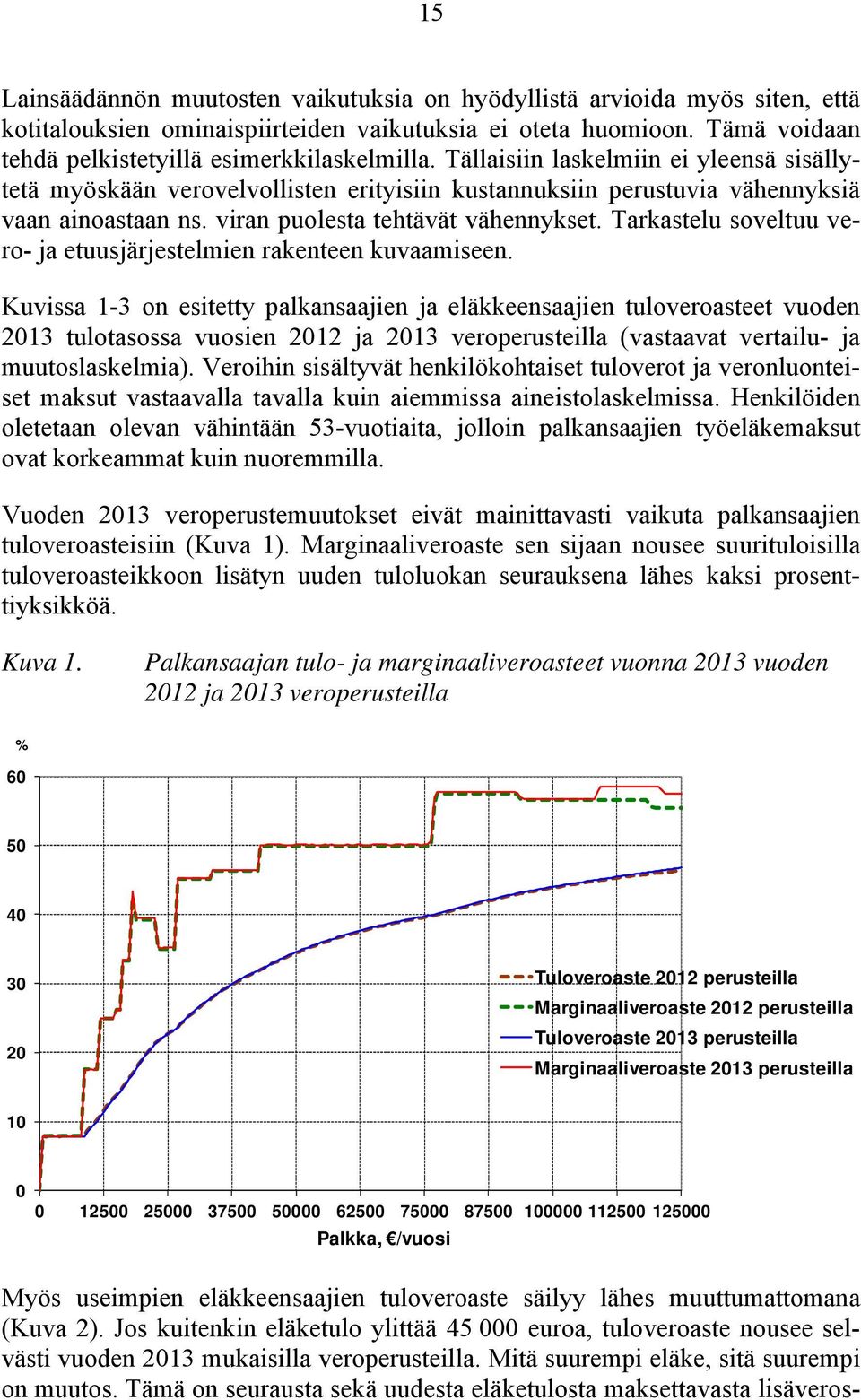 Tarkastelu soveltuu vero- ja etuusjärjestelmien rakenteen kuvaamiseen.