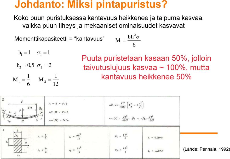 mekaaniset ominaisuudet kasvavat Momenttikapasiteetti = kantavuus h1 1 1 1 h2 0,5 2 2 M