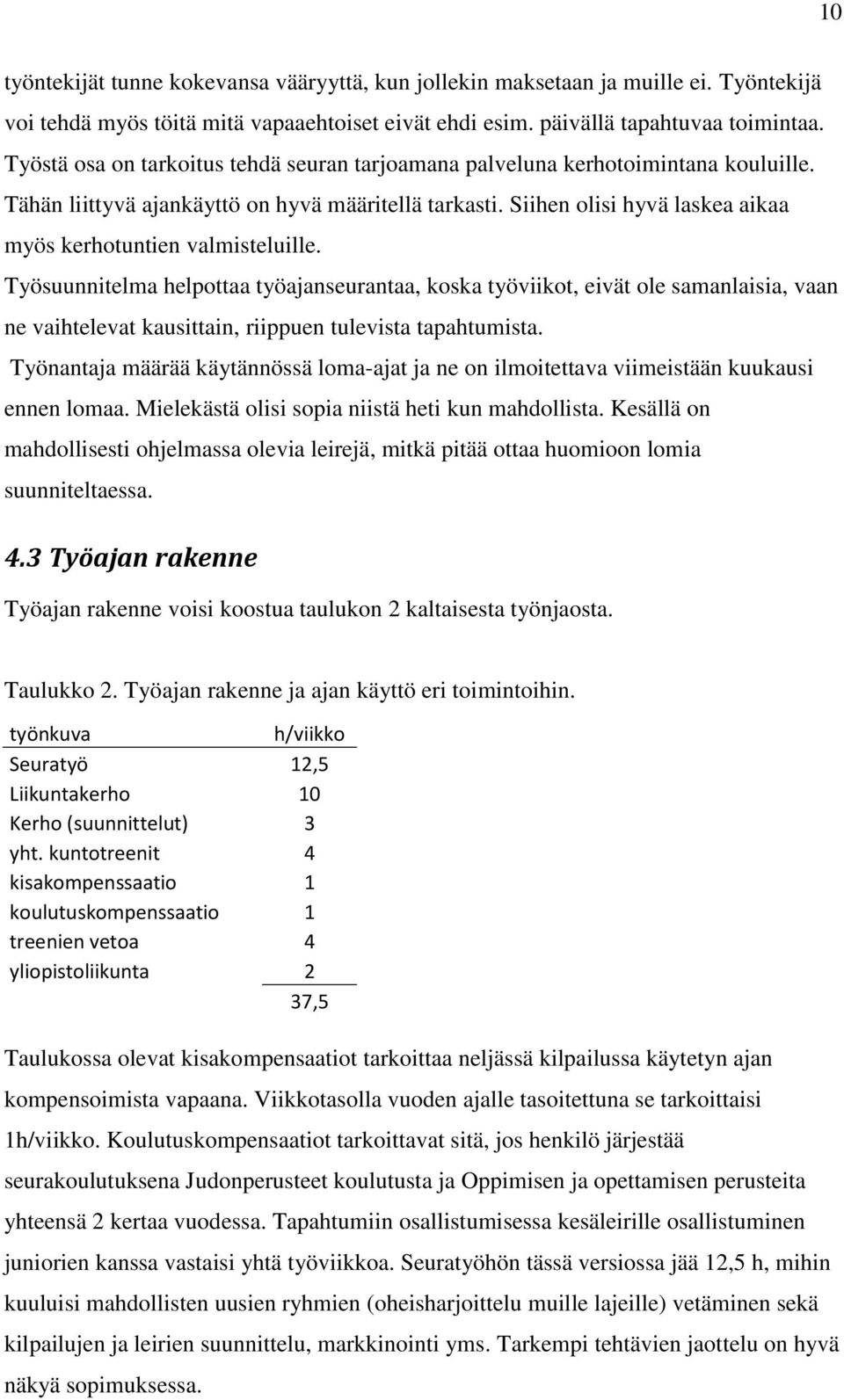 Siihen olisi hyvä laskea aikaa myös kerhotuntien valmisteluille.