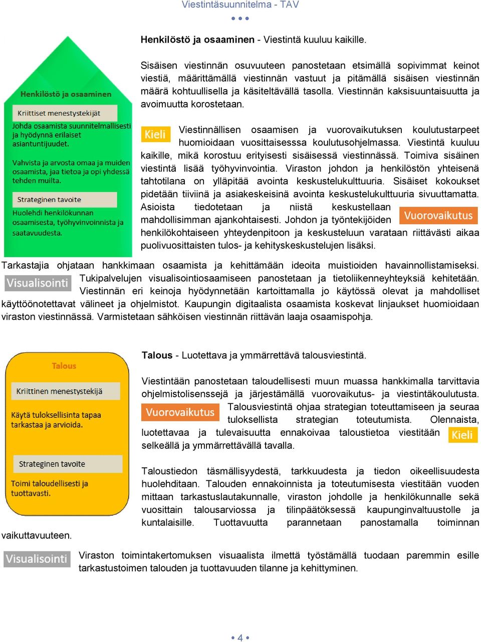 Viestinnän kaksisuuntaisuutta ja avoimuutta korostetaan. Viestinnällisen osaamisen ja vuorovaikutuksen koulutustarpeet huomioidaan vuosittaisesssa koulutusohjelmassa.