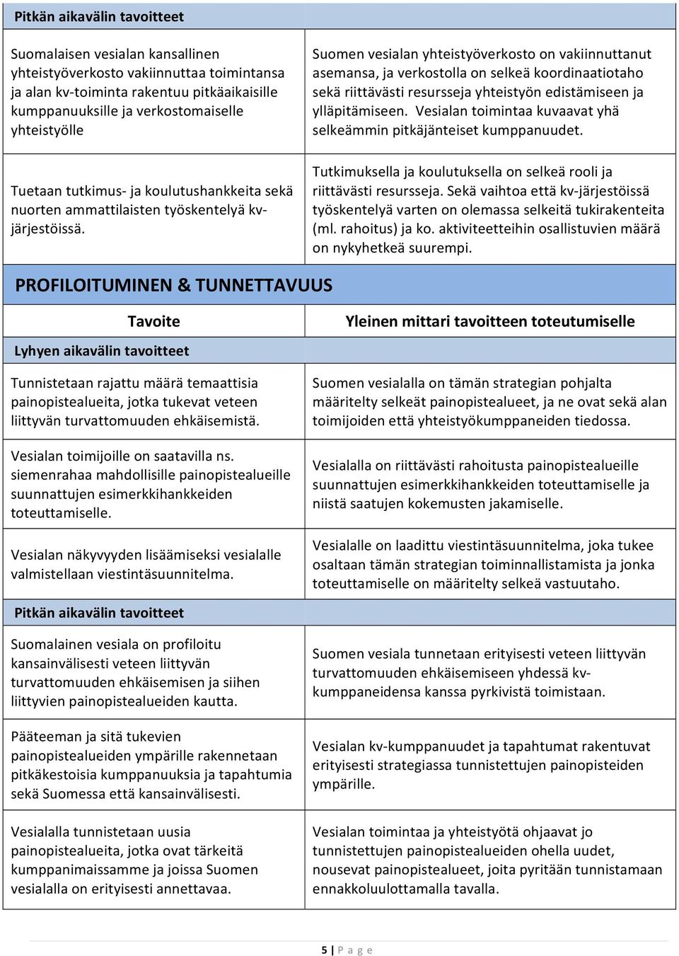 Suomen vesialan yhteistyöverkosto on vakiinnuttanut asemansa, ja verkostolla on selkeä koordinaatiotaho sekä riittävästi resursseja yhteistyön edistämiseen ja ylläpitämiseen.