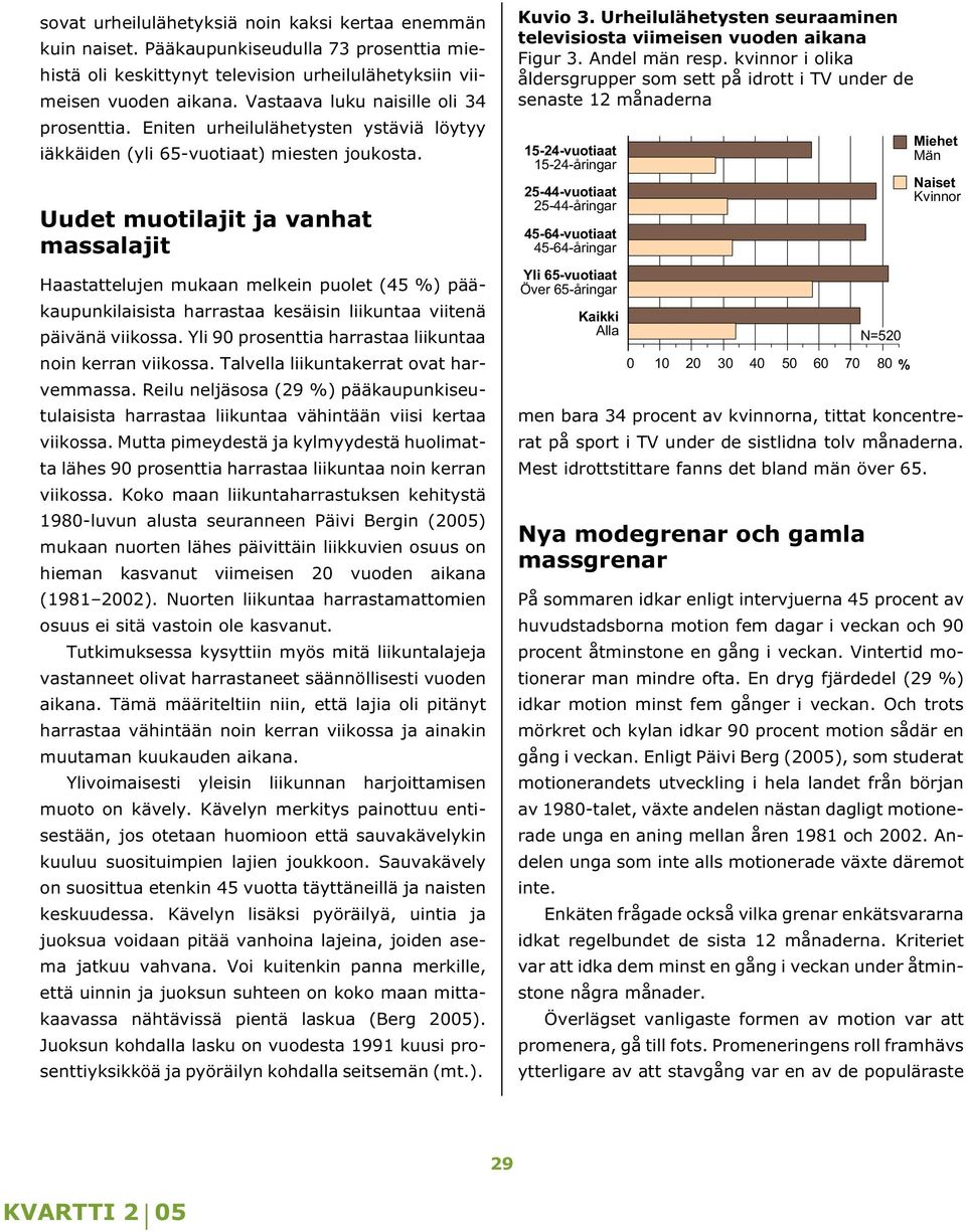 Uudet muotilajit ja vanhat massalajit Haastattelujen mukaan melkein puolet (45 %) pääkaupunkilaisista harrastaa kesäisin liikuntaa viitenä päivänä viikossa.