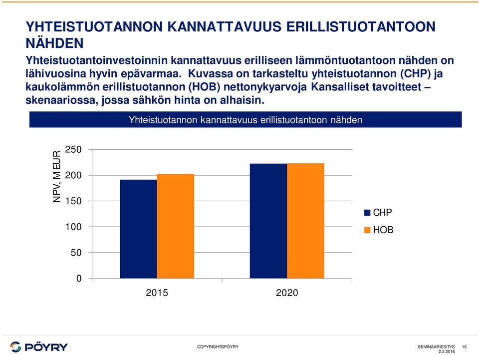 Kuvassa on tarkasteltu yhteistuotannon (CHP) ja kaukolämmön erillistuotannon (HOB) nettonykyarvoja