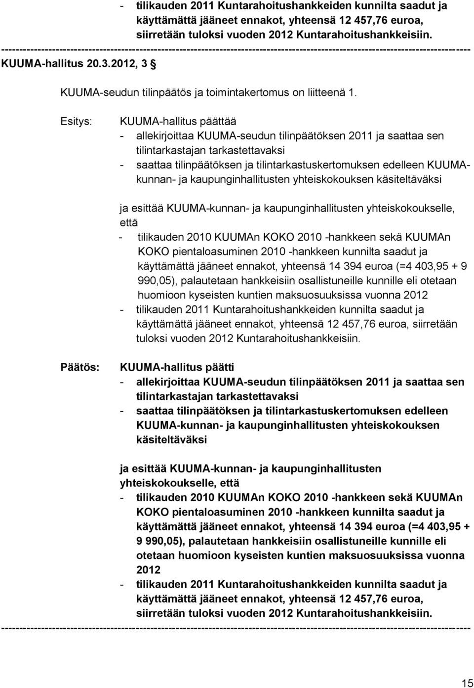 KUUMA-hallitus päättää - allekirjoittaa KUUMA-seudun tilinpäätöksen 2011 ja saattaa sen tilintarkastajan tarkastettavaksi - saattaa tilinpäätöksen ja tilintarkastuskertomuksen edelleen KUUMAkunnan-